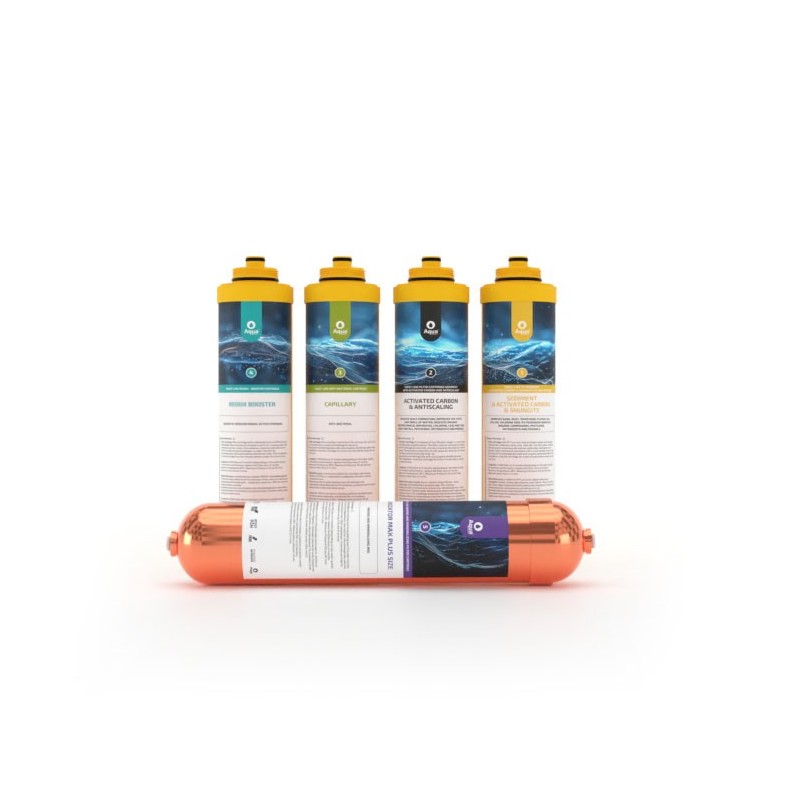 Wymiana Filtrów System Aqua SattivaLife