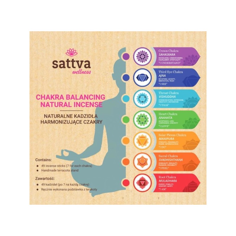 Sattva Naturalne Kadzidła Chakra Box 49 szt